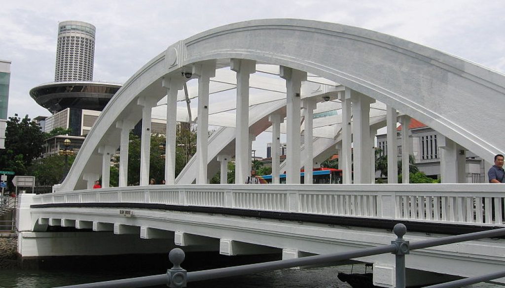 Jasa Bank Garansi & Surety Bond Di Bandung Barat Tanpa Agunan